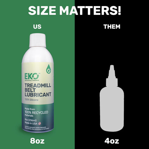 EKO Sustainable Products 100% 8 oz Silicone Treadmill Belt Lubricant - Treadmill Oil Spray - All Types of Treadmills