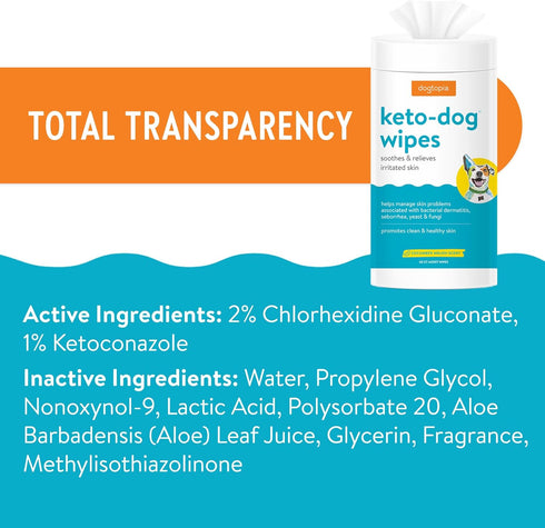 Keto Dog Wipes - 60 Count