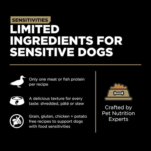 GO! SOLUTIONS Sensitivities Limited Ingredient Wet Dog Food - Grain Free Duck Pâté, 12.5 oz