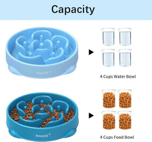 MateeyLife Large Slow Feeder Dog Bowls, 2PCS Anti-Choking Puzzle Bowls, Non-Slip for Large Breeds, 4 Cups