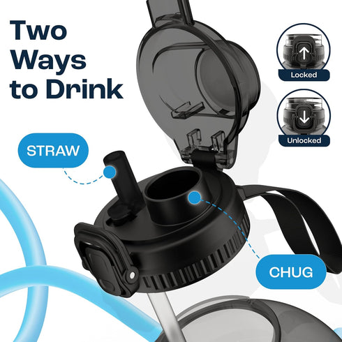 64 oz 2in1 AQUAFIT Half Gallon Water Bottle with Time Marker - Straw & Chug Lid - BPA Free Gym Water Bottle with Straw