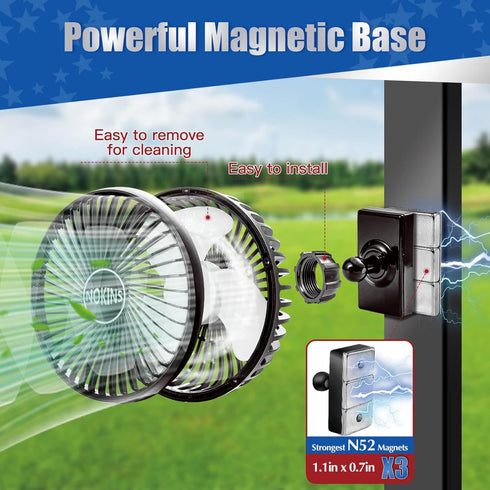 NOKINS 2 PCS Golf Cart Fan, Portable Magnetic Fans for EZGO Club Car Yamaha, 3-speed Settings