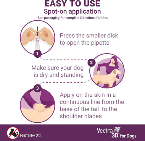 Vectra 3D for Dogs - Flea, Tick & Mosquito Treatment for Large Dogs (56 to 95 lbs) - 3 Month Supply