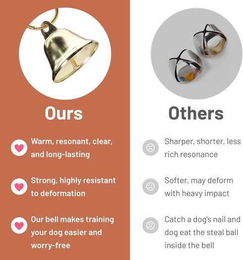 BOUYOTA Dog Door Bells for Potty Training, Big Brass Puppy Housebreaking Bell with Leather Strap, Train Your Dog