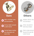 BOUYOTA Dog Door Bells for Potty Training, Big Brass Puppy Housebreaking Bell with Leather Strap, Train Your Dog