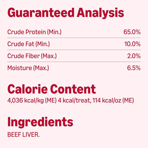 3.3 (Pack 1), Packaging Amazon Basics Freeze-Dried Raw Single Ingredient Dog Treats (Previously Wag), Beef Liver, High