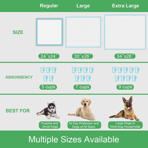 24"x24" (75 Count), Housetraining Deep Dear Pet Training and Puppy Pads Super Absorbent Pee Pads for Dogs, Leak-Proof