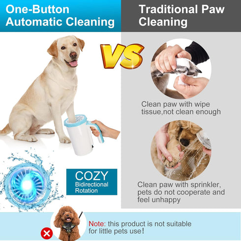 Rechargeable Automatic Dog Paw Cleaner, 2 in 1 Portable Pet Paw Washer Cup with Soft Silicone Brush
