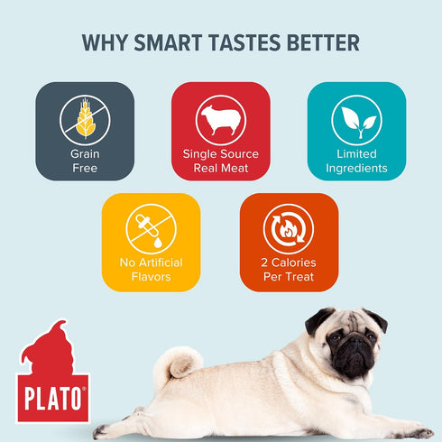 PLATO Pet Treats Air Dried Small Bites Dog Treats, Natural Real Meat & Lamb, Grain Free, 6oz