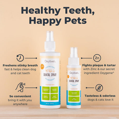 Oxyfresh Advanced Pet Dental Spray – 8oz Instant Dog and Cat Fresh Breath: Easiest No Brushing Solution for Dogs and