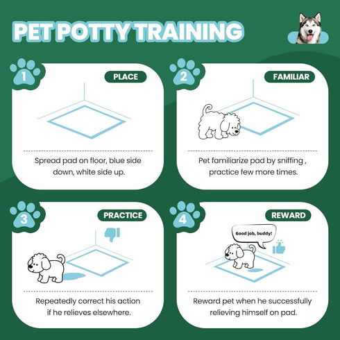 IMMCUTE 100 Pack 30"x36" Dog Pee Pads, Great Value Puppy Pads XL, Pee Pads for Dogs Extra Large, Wee Wee Pads for Potty