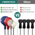 Golf Head Covers | EVA Plastic Golf Club Covers for Driver, Fairway Woods & Hybrid | Driver Headcover with Pins