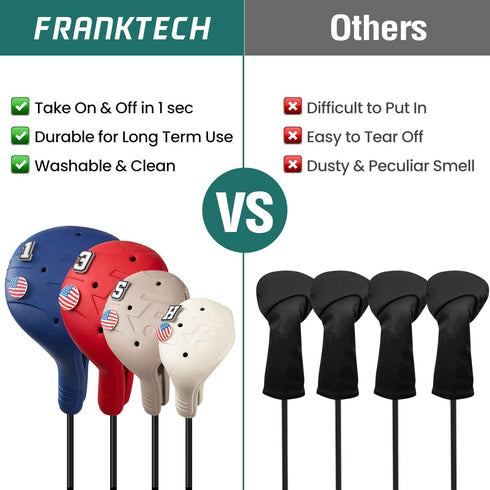 Golf Head Covers, EVA Plastic for Driver, Fairway Woods, Hybrid, Right-Handed Golf Clubs, Washable
