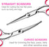 TINMARDA 6 in1 Professional Dog Grooming Scissors Kit, Dog Shears for Grooming with Safety Round Tips, Titanium Coated