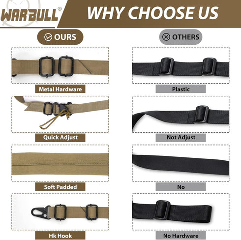 Quick Adjust 2 Point Rifle Sling with HK Hook, Soft Shoulder Pad, Traditional Sling for Rifle, Shotgun, Camera,