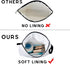 Golf Accessories for Women, Small Golf Bag, Funny Gifts, Makeup Bag for Purse, Golf Party Favors