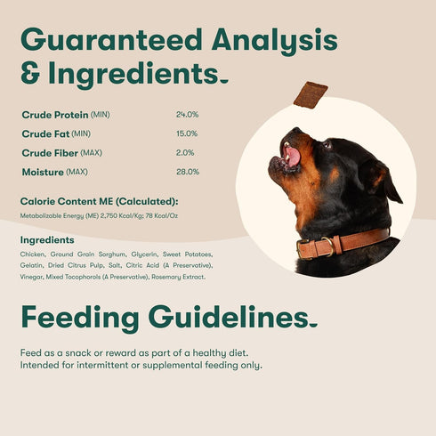 Jinx Tenders Soft Jerky Natural Dog Treats - 5 oz. Bags, 6-Pack - Low-Calorie, No Fillers, Real Chicken & Sweet Potato