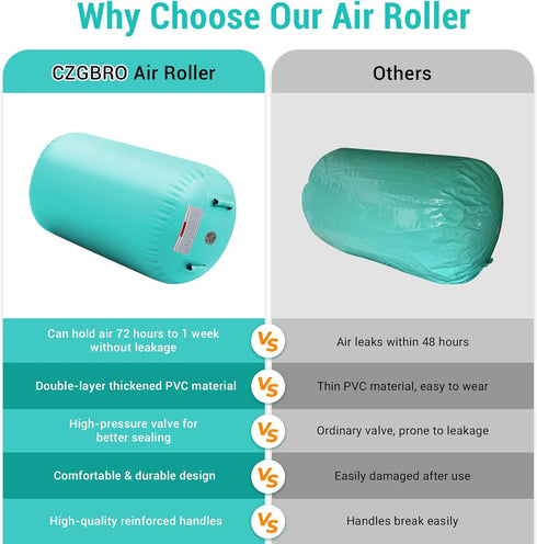 CZGBRO Gymnastics Barrel Air Roller NO Pump, Inflatable Tumbling Equipment Air Mat Octagon Mat for Backhandspring