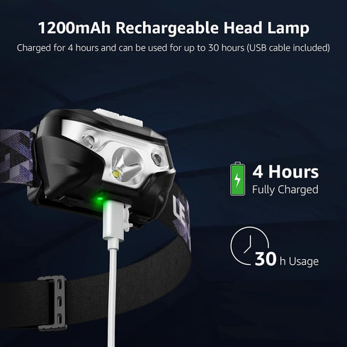 Lighting Ever LED Headlamp Rechargeable 2 Packs - Super Bright Head Lamp with 5 Modes for Camping