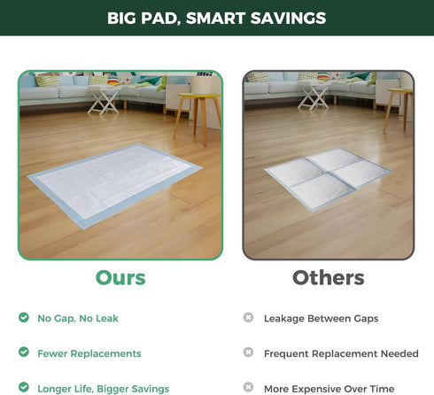 60x33.5 inch 20 Count, 5 32" 6/8 FXW XXL Puppy Pee Pads for Dogs Layer Super Absorbent & Leak Proof-Thickened