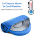 Sleeping Bags for Adults, Kids & Girls - Lightweight Waterproof Sleeping Bag for 3-4 Seasons Hiking, Camping