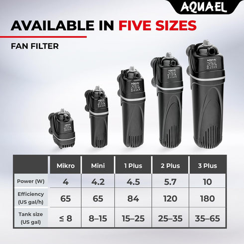 Aquael Fan Internal Filter | MINI