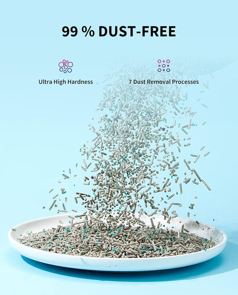 PETKIT Mixed 5 in 1 Cat Litter, Strong Clumping, Odor Control, Unscented, Ultra Absorbent, Water Flushable, 8 lbs/Bag,