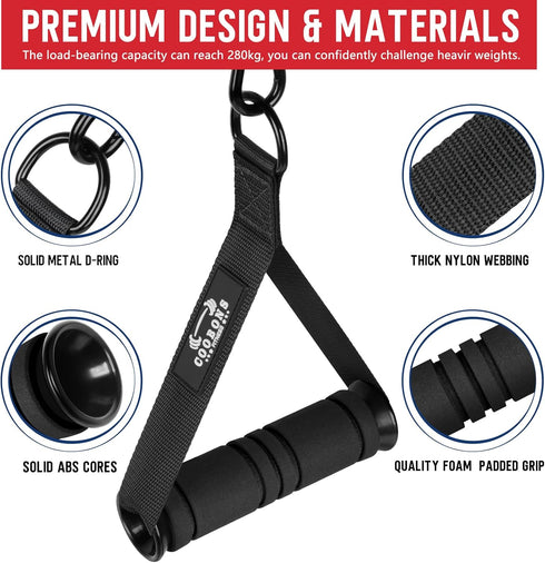 Heavy Duty Exercise Handles for Cable Machine Attachment, Grip Gym Equipment (Set of 2)