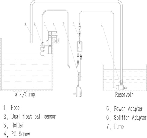 DIGITEN Smart Auto Top Off System, Aquarium ATO with Pump for Fish Tank Sump Water Filler