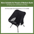 600D Backpacking Camping Chair Portable Lightweight Camping Chairs for Adults Foldable Oxford Ultralight Chair