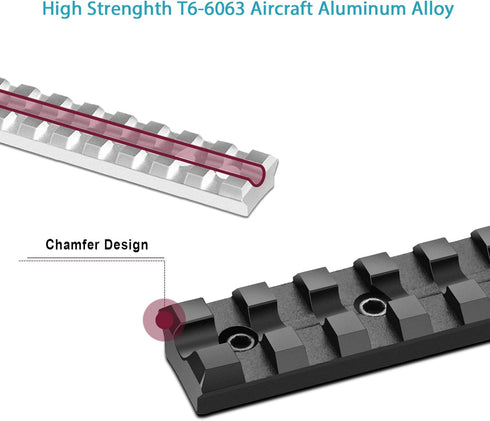 Picatinny Rail Mount for 10/22 - 11 Slots for Red Dots, Scopes, Magnifiers