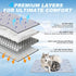 Summer 21"x27" Dog Cooling Mat, Cooling Mat for Dogs, Breathable Dog Bed with Non-Slip Design, Portable & Washable Pet