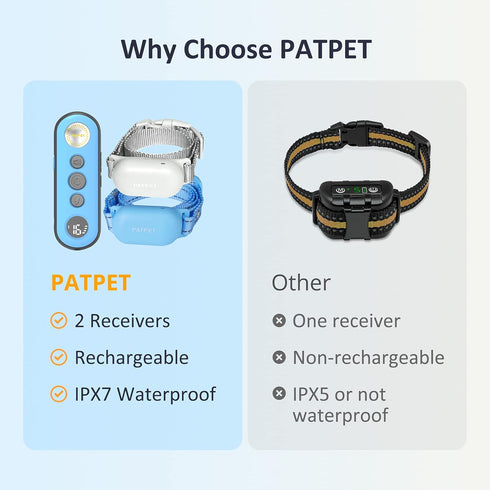 PATPET Shock Collar for Dogs, 10-120lbs, 4000ft Rechargeable IPX7 Waterproof Training Collar with Remote for 2 Dogs