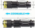 DARKBEAM 2 Pack UV 395nm Flashlight Blacklight Mini Detector for Dog/Cat Urine Stains and Anti-counterfeiting