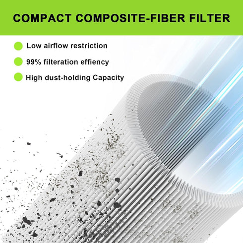 G16 Golf Cart Air Filter for Yamaha G29 G22 G16A G22A G19 G21 G20 Golf Cart Parts for Tune Up Kit 1996-UP