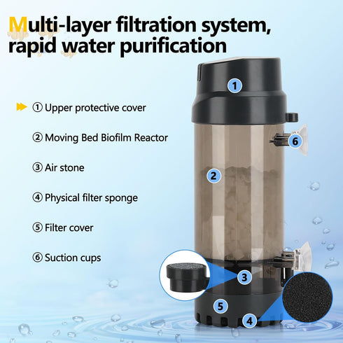 AQQA Aquarium Fluidized Moving Bed Filter, Media Submersible Sponge Filter with Air Stone, Ultra-Silence Air Pump