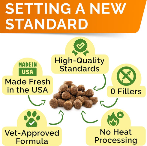 120 Advanced Hemp + Glucosamine Dog Joint Supplement - Hip Joint Pain Relief - Mobility Chews for Dogs - Chondroitin
