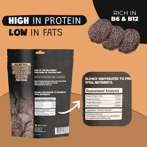 Chicken Gizzard Chips for Dogs, All Natural Training Treats, Made in USA, Healthy for All Breeds (6 oz)