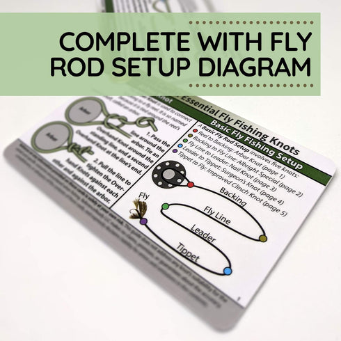 Fly Fishing Knot Cards - Waterproof Guide to 14 Essential Knots, Includes Mini Carabiner