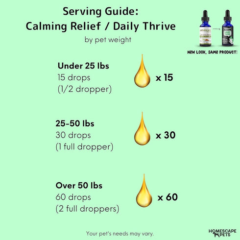 Homescape Pets Daily Thrive - Hemp Oil & Turmeric for Cats & Dogs, Anti-Inflammatory Pain Reliever