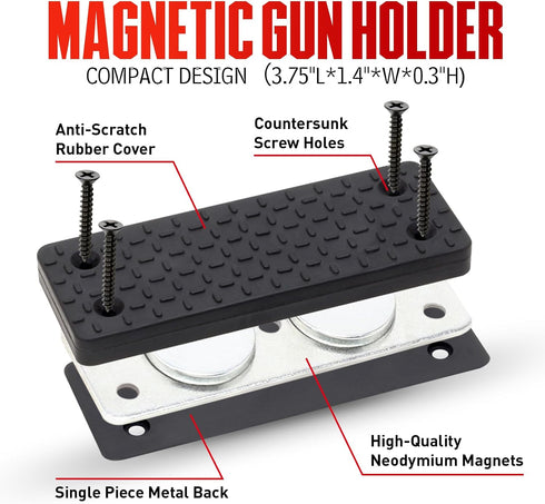 Magnetic Gun Mount Holsters for Car,Truck,Desk,Wall.Gun Holder,Concealed Gun Magnet for Vehicle,Fits Glock,M&P Shield