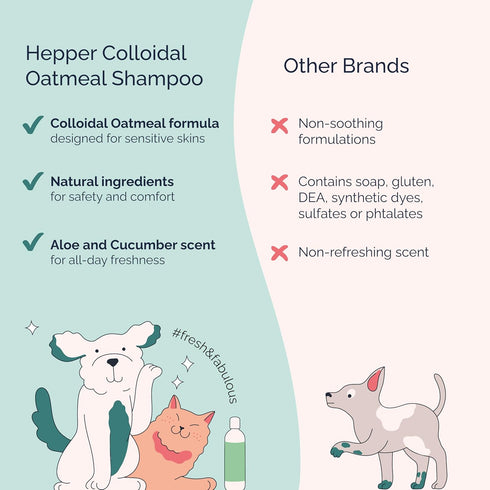 Hepper Oatmeal Shampoo for Dogs, Cats, and Other Pets - All Natural, Sensitive Skin Treatment - Cucumber & Aloe