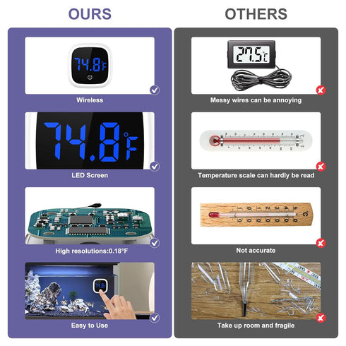 32-140F, Aquarium Thermometer, Digital LED Fish Tank Thermometer with Touch Buttons, High Accuracy Stick-on