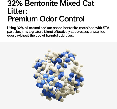 pidan Mix Cat Litter, Tofu with Bentonite, Absorbent, Flushable, Strong Clumping (5.3lb)