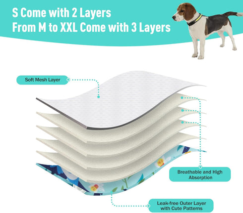 3Pack Dog Diapers Female,Washable Diaper for Doggie,Highly Absorbent Reusable Dog Diaper,Adjustable Leakproof Puppy