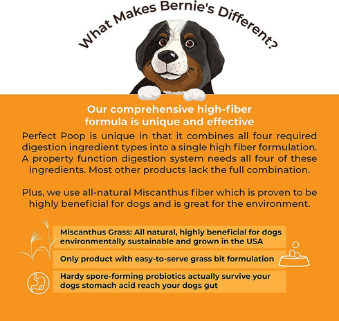 Perfect Poop Digestion & General Health Supplement for Dogs: Fiber, Prebiotics, Probiotics & Enzymes for Digestive