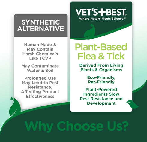 Vet's Best Flea and Tick Yard Spray | Kills Mosquitoes, Fleas, and Ticks with Natural Oils | 96 Ounces
