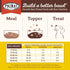 Primal Freeze Dried Raw Dog Food Nuggets - Rabbit - Complete & Balanced Meal - Premium, Healthy, Grain Free, High