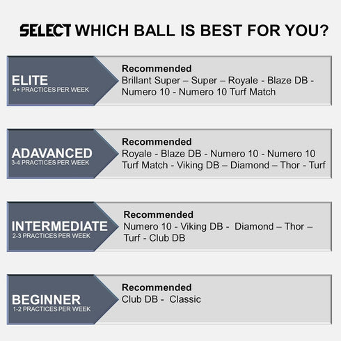 Select Classic Soccer Ball Soft and Durable for All Players
