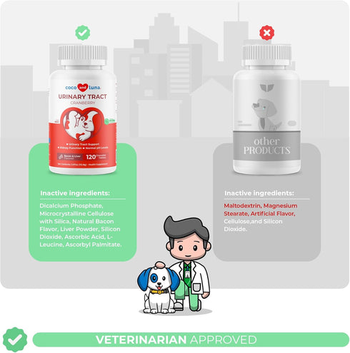 Cranberry for Dogs, Urinary Tract Support, Bladder Health, Dog UTI, Bladder Stones, Incontinence Support (Tablet)